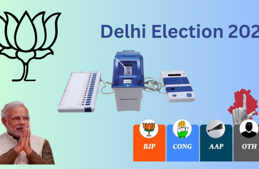 Delhi Exit Poll Results 2025…