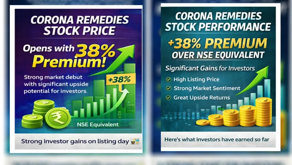 corona remedies stock price jumps 38 percent on listing day over nse equivalent
