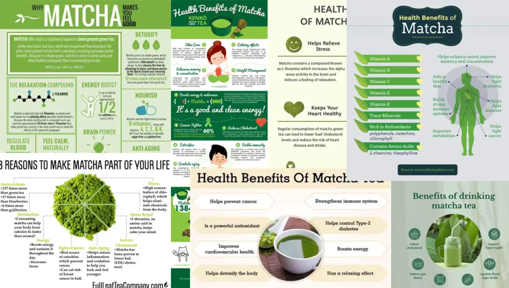7 Proven Health Benefits of Matcha Tea - Boost Your Wellness with Matcha